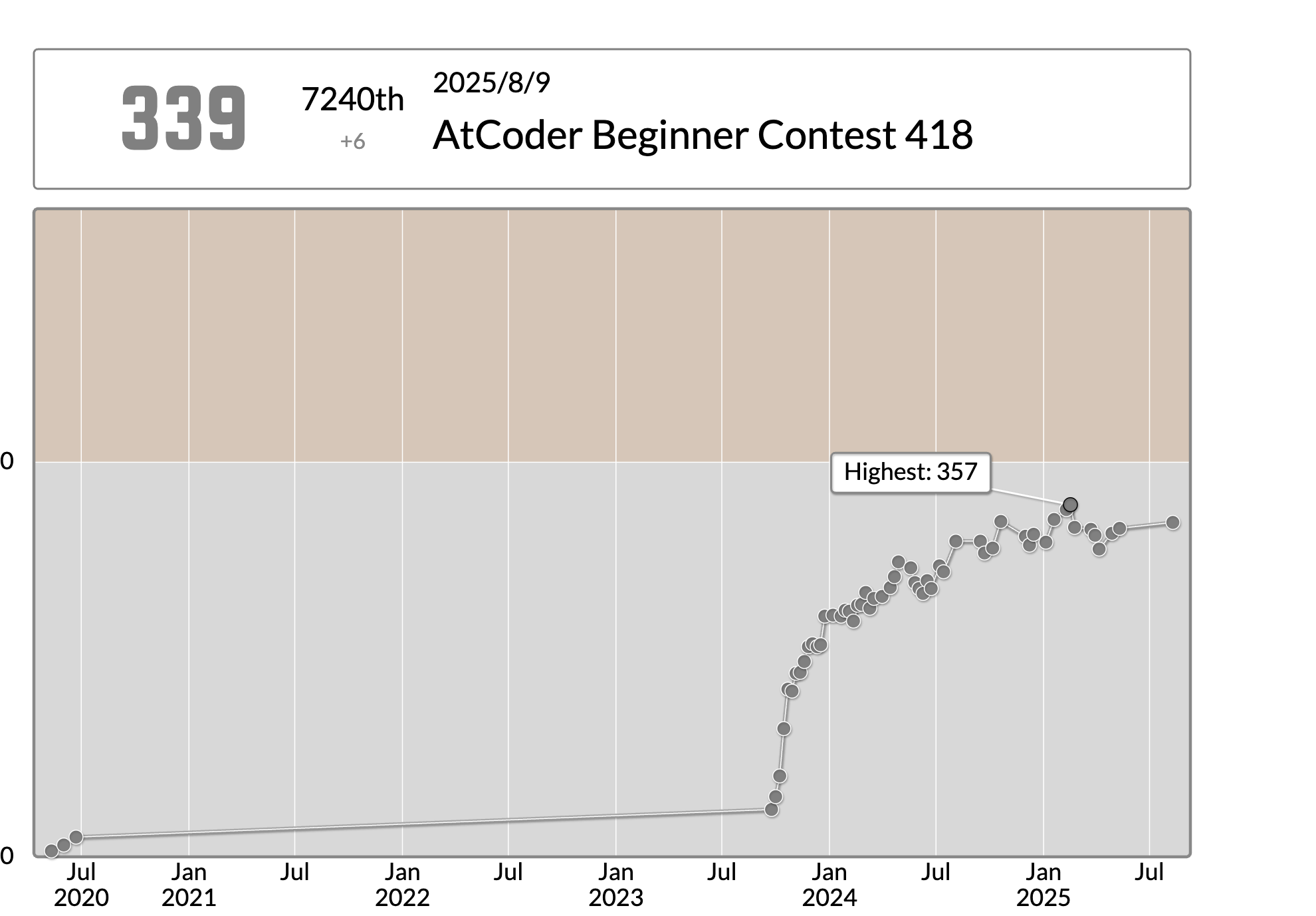 スクリーンショット 2025-08-11 1.18.40.png