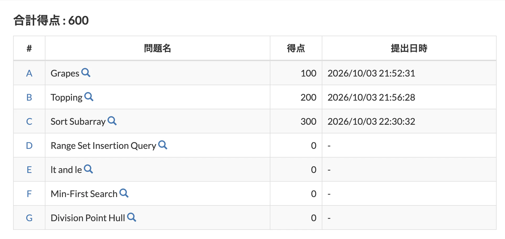 スクリーンショット 2026-10-04 23.55.58.png