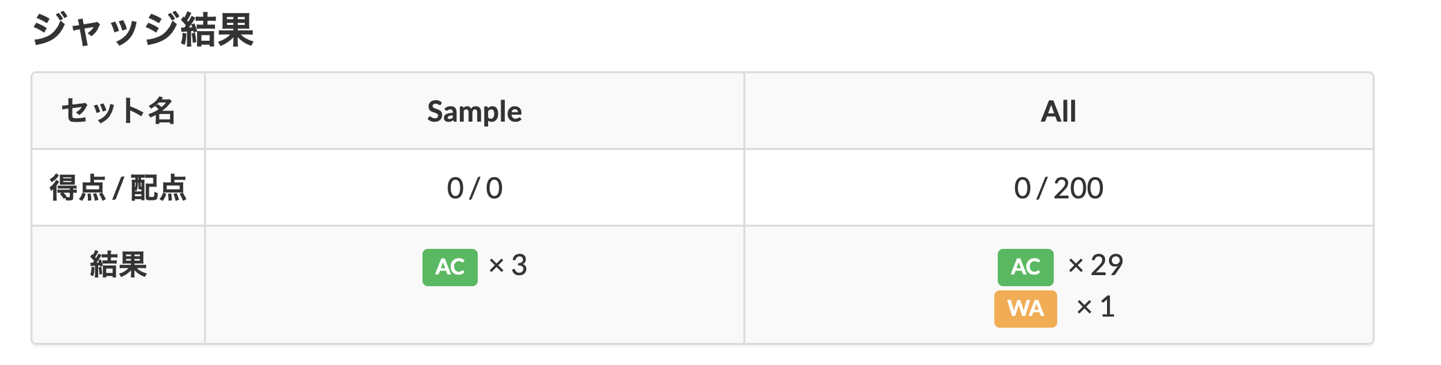 スクリーンショット 2025-01-26 12.17.44.png
