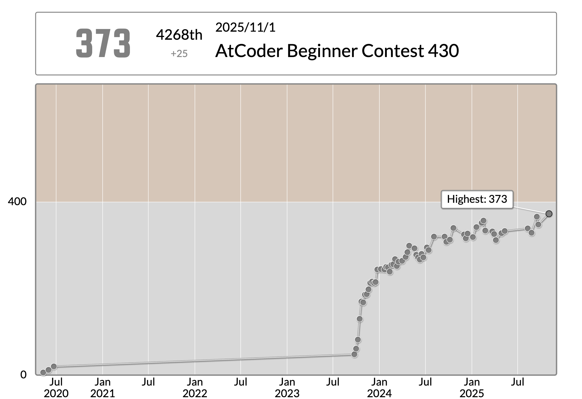 スクリーンショット 2025-11-06 0.25.27.png