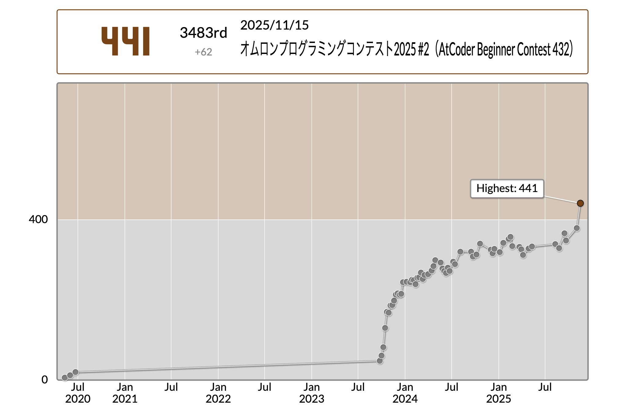 スクリーンショット 2025-11-16 23.45.12.png