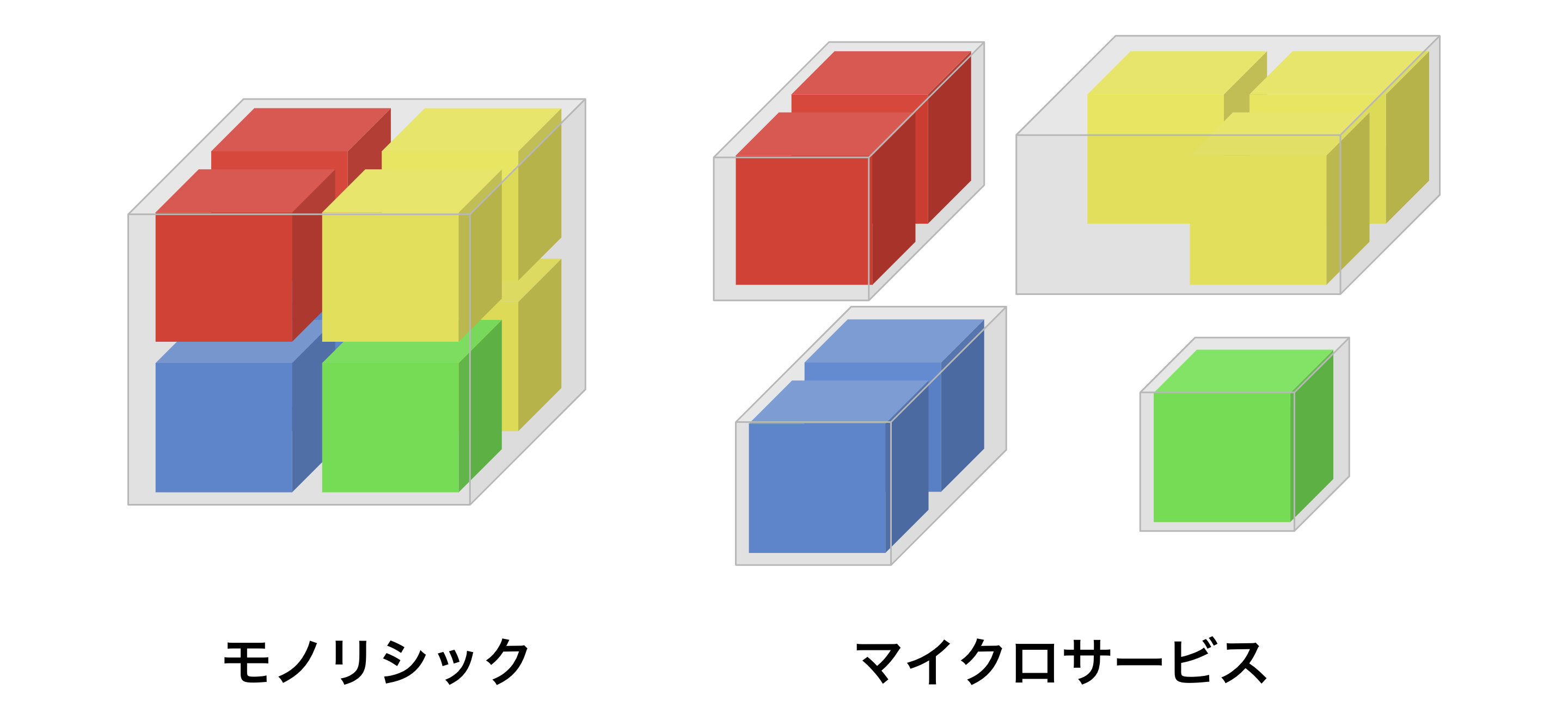 スクリーンショット 2019-10-14 20.08.34.png