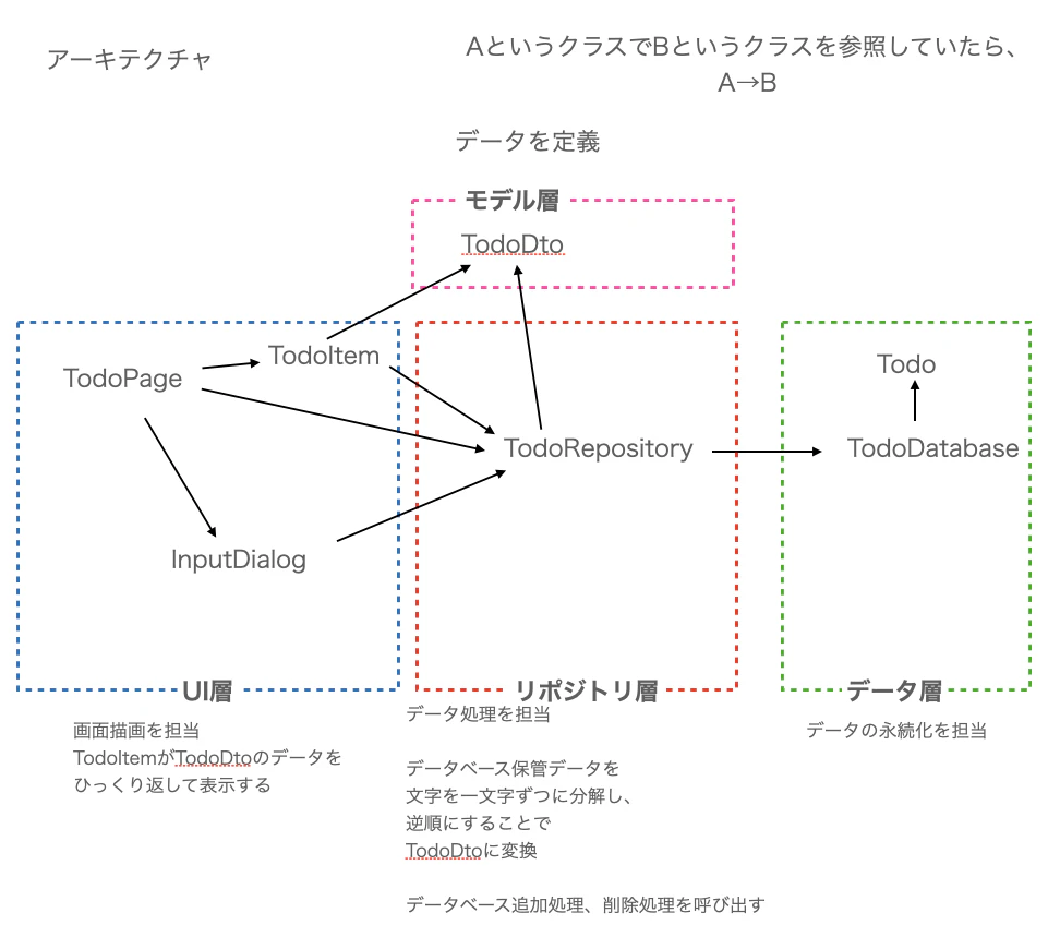 スクリーンショット 2022-12-15 4.18.57.png