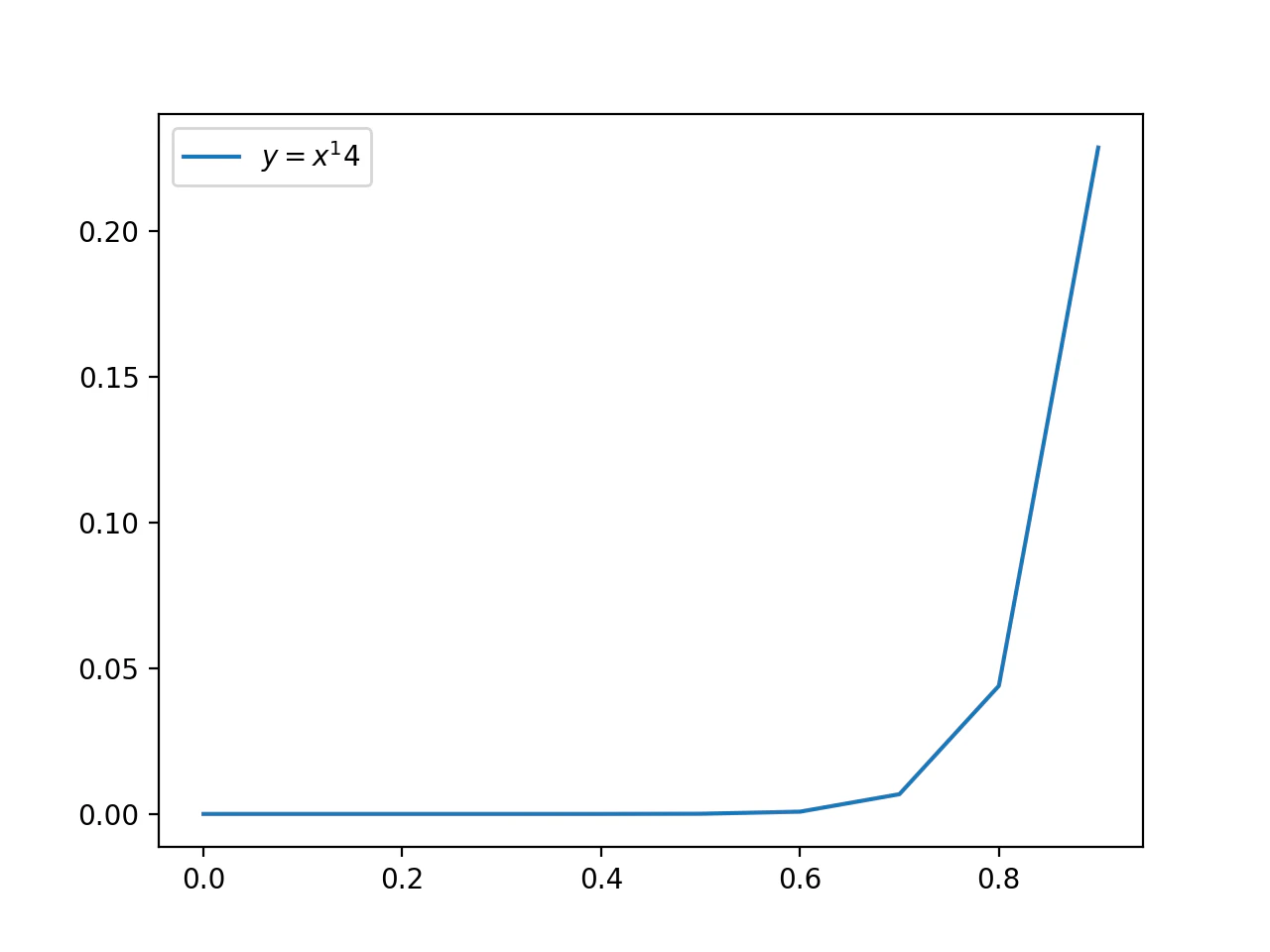 Figure_1.png
