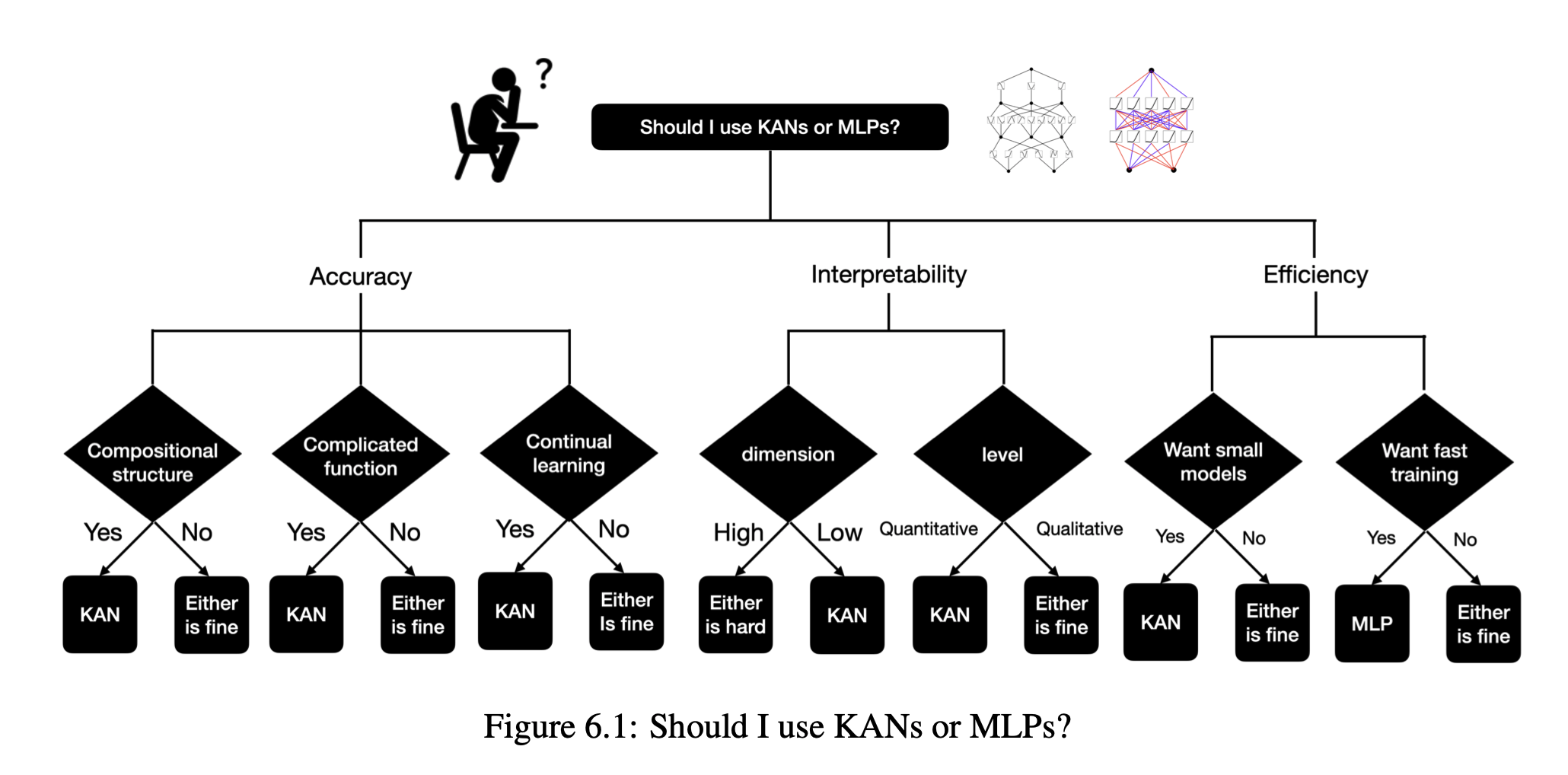 Screenshot 2024-12-21 at 9.32.51.png