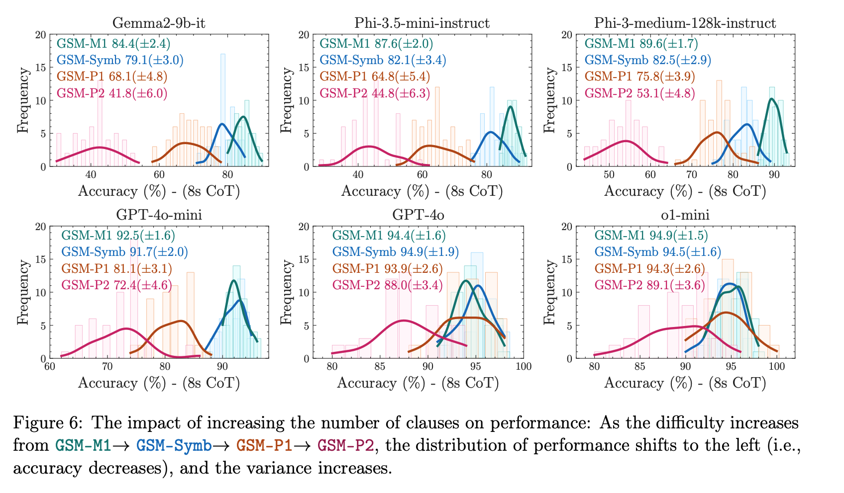 Screenshot 2024-12-21 at 9.21.26.png
