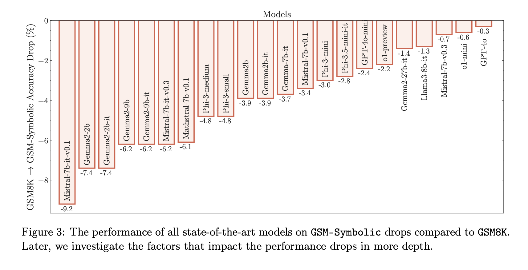 Screenshot 2024-12-21 at 9.21.00.png