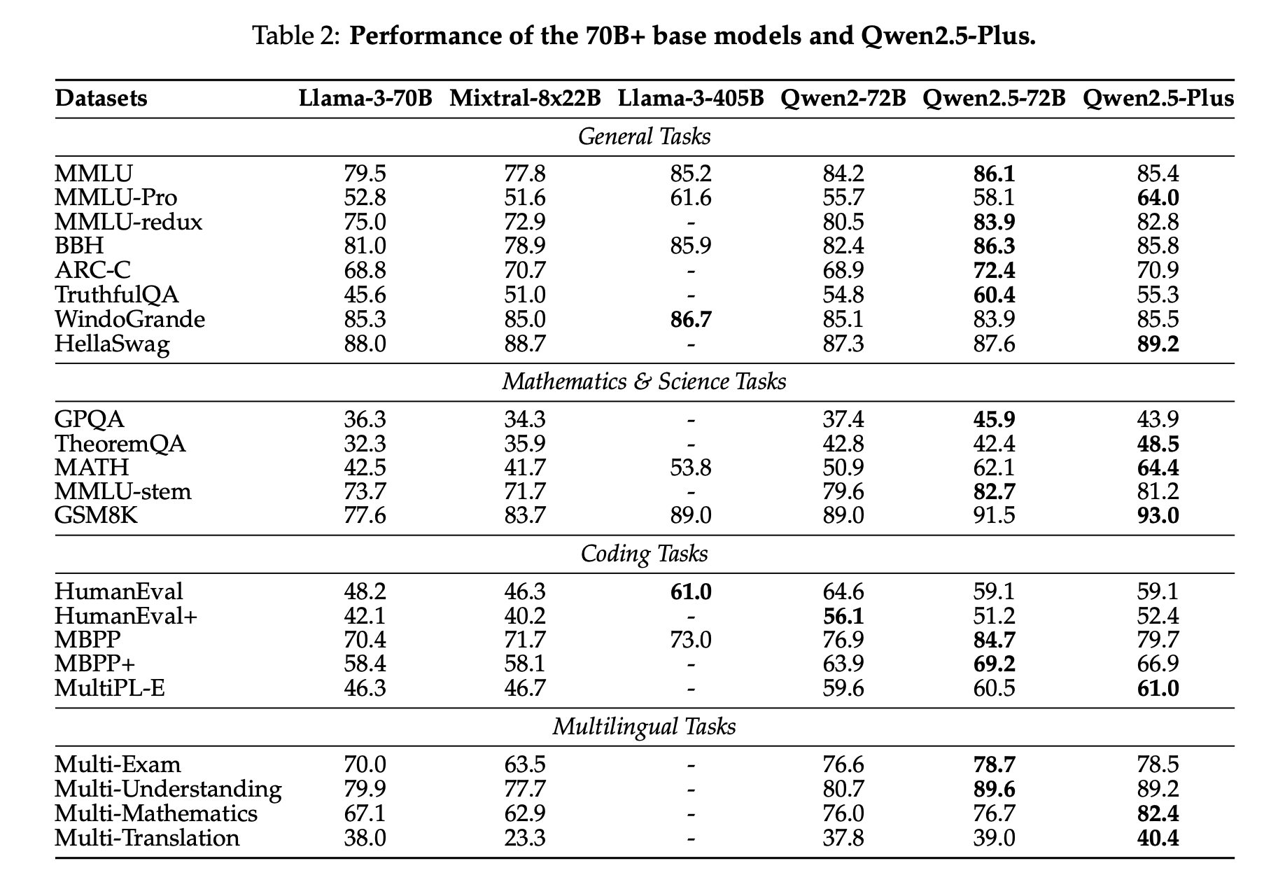 Screenshot 2024-12-20 at 22.56.49.png