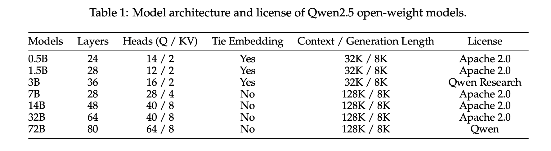 Screenshot 2024-12-20 at 22.56.29.png