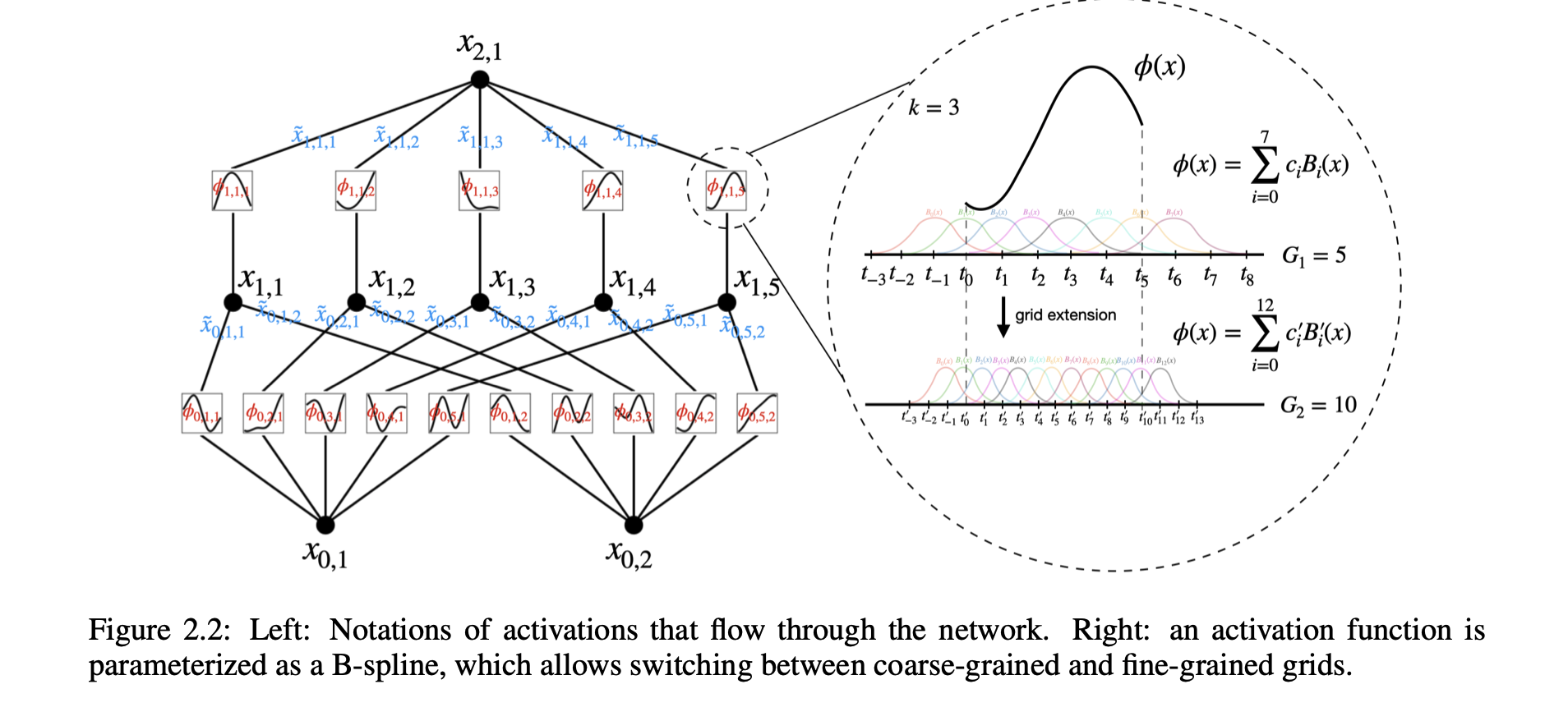 Screenshot 2024-12-21 at 9.27.46.png