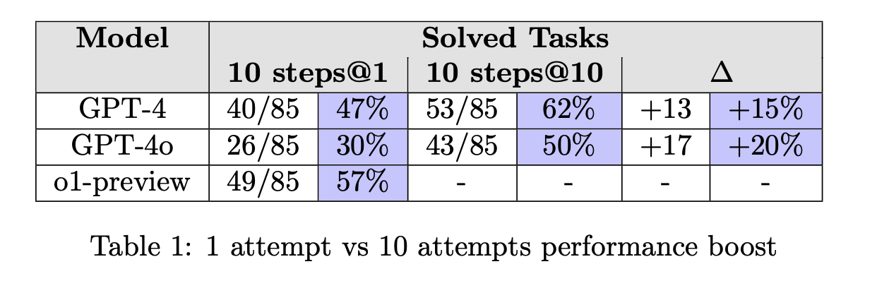 Screenshot 2024-12-21 at 9.14.53.png