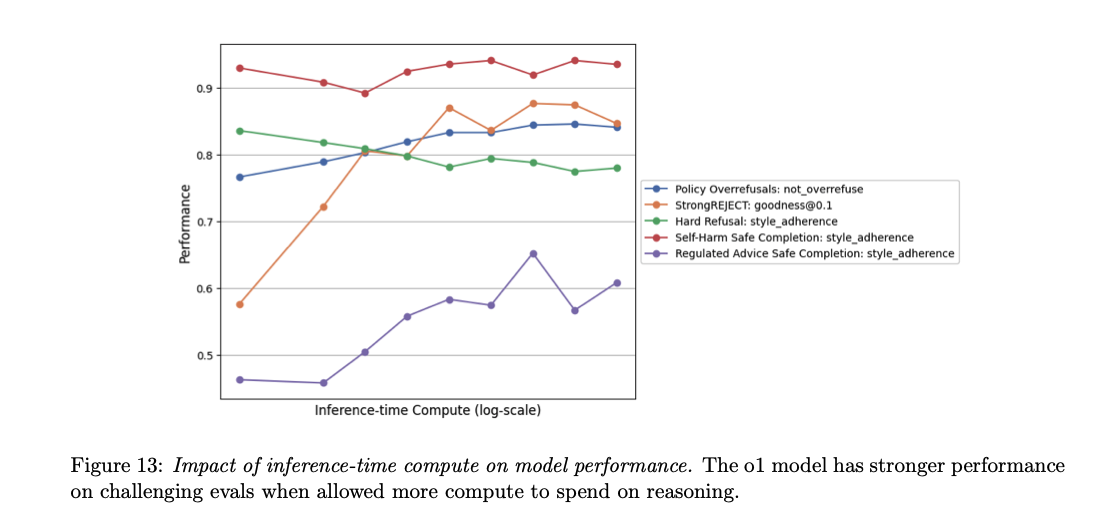 Screenshot 2024-12-21 at 22.18.15.png