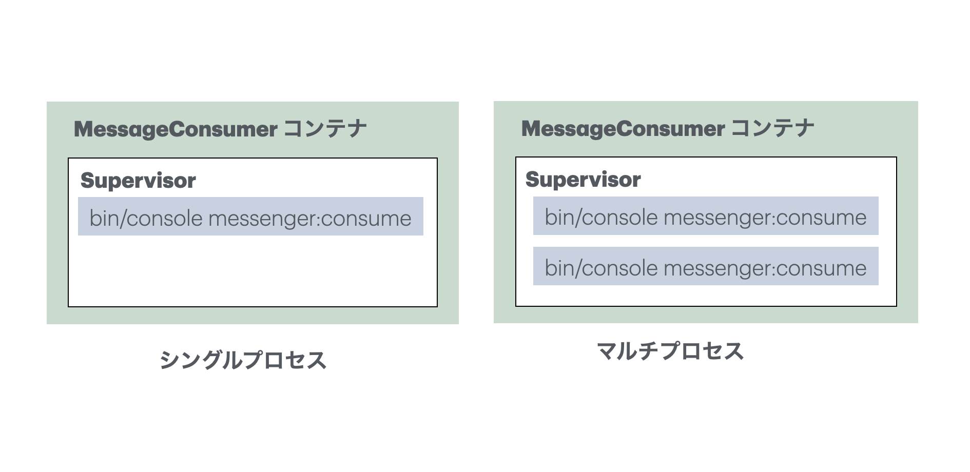 スクリーンショット 2024-11-15 16.53.29.png