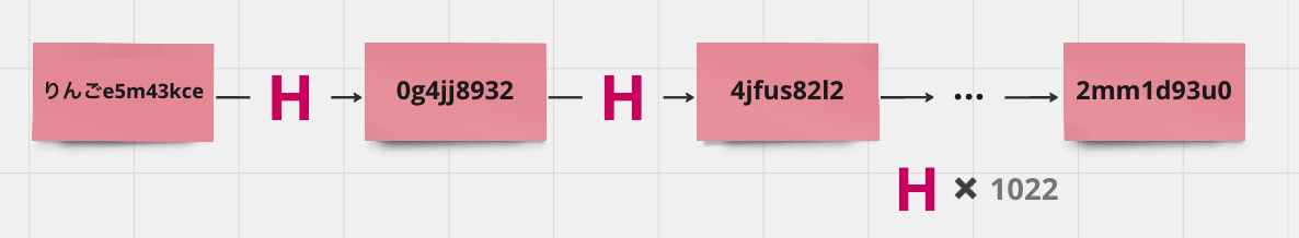 スクリーンショット 2023-08-12 23.53.08.png