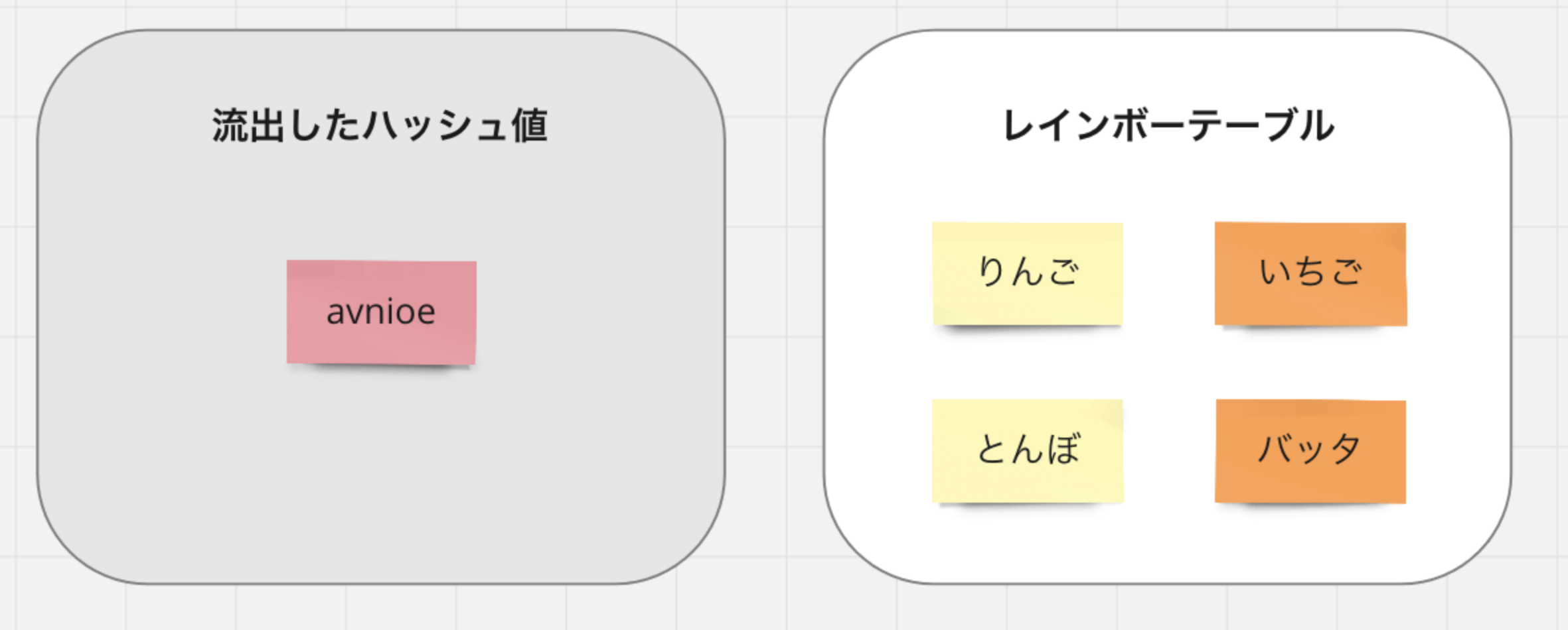 スクリーンショット 2023-08-09 0.02.07.png