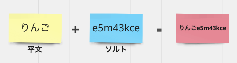スクリーンショット 2023-08-12 22.22.04.png