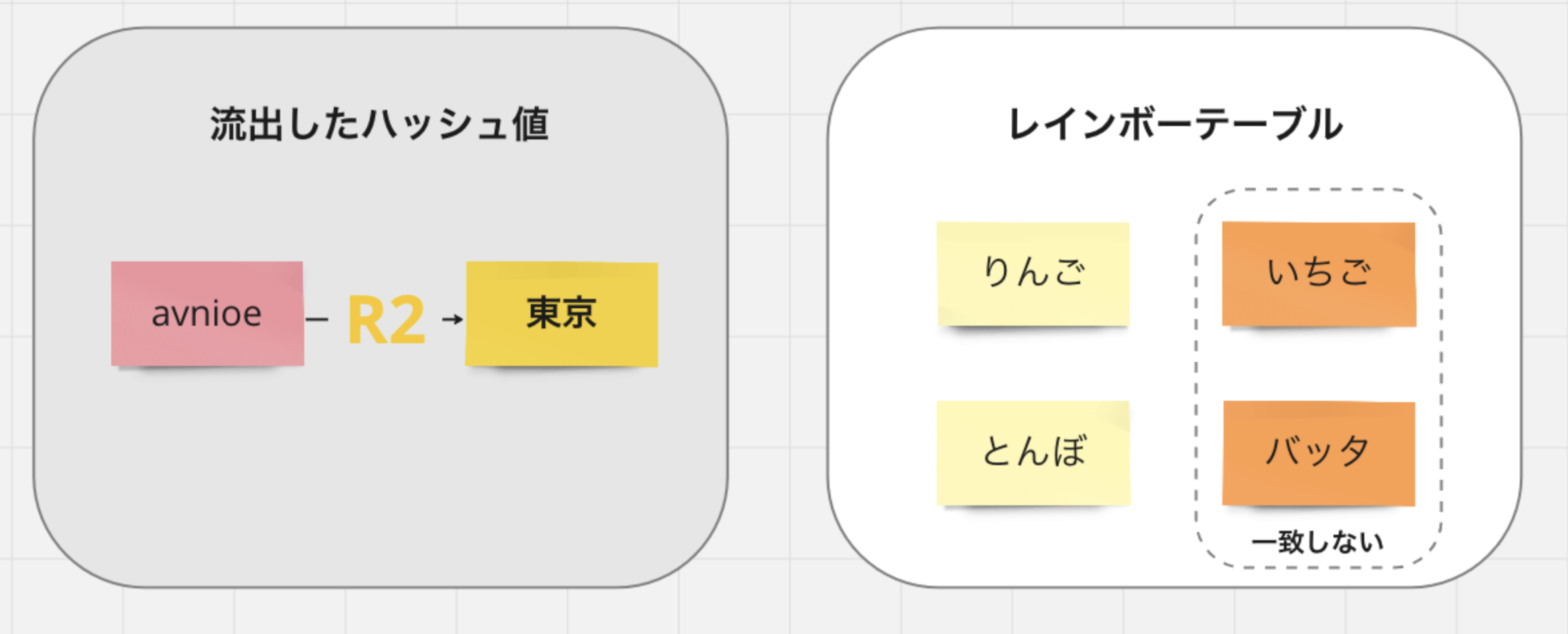 スクリーンショット 2023-08-09 0.09.24.png
