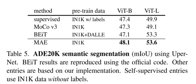 Screen Shot 2021-12-08 at 15.59.57.png