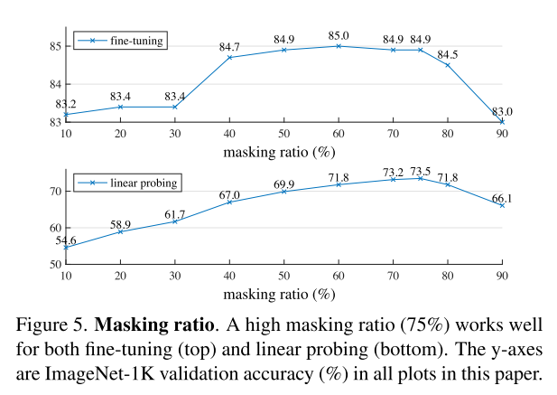 Screen Shot 2021-12-08 at 14.48.48.png