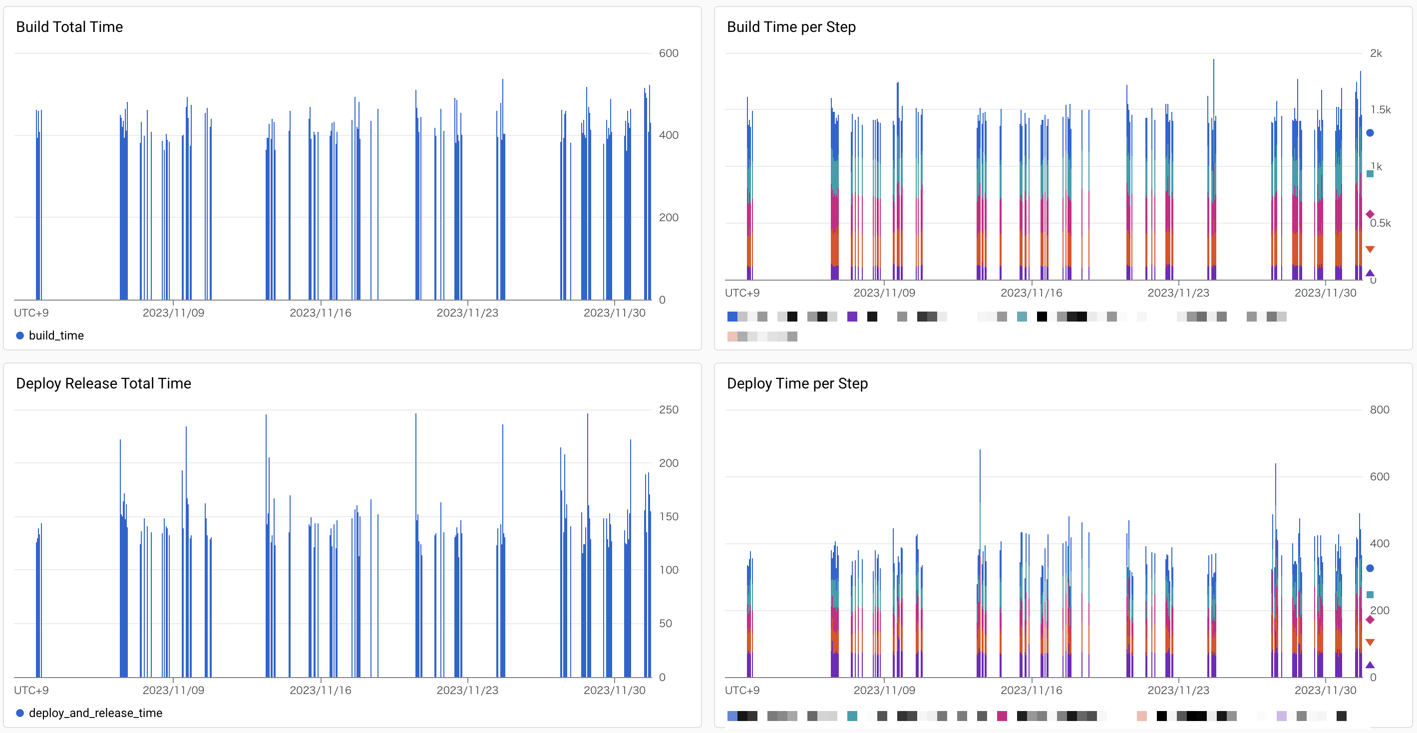 CleanShot 2023-12-02 at 11.40.15@2x.png