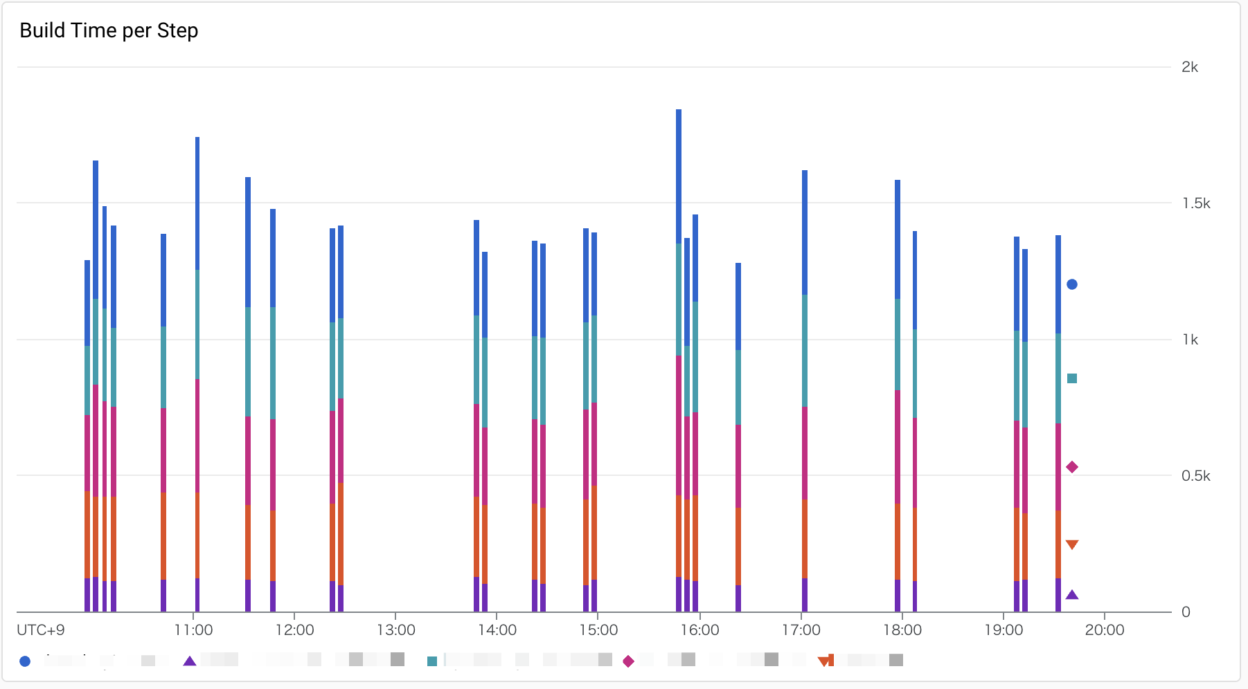CleanShot 2023-12-02 at 11.33.57@2x.png