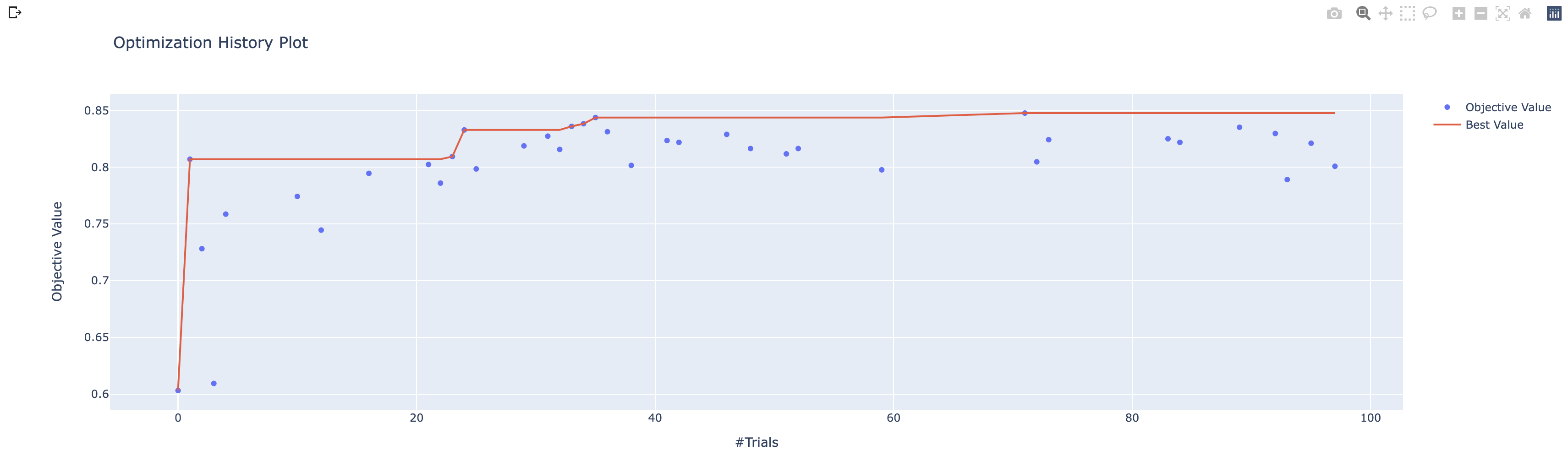 スクリーンショット 2022-05-29 23.07.09.png