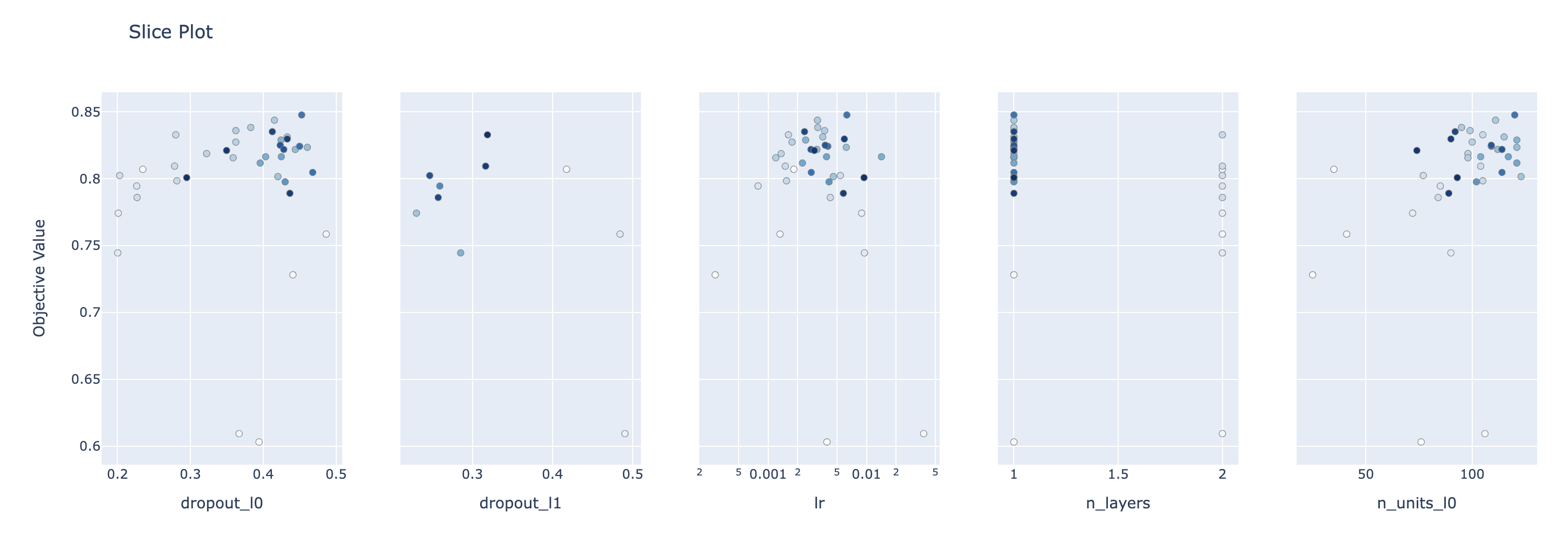 スクリーンショット 2022-05-29 23.16.57.png