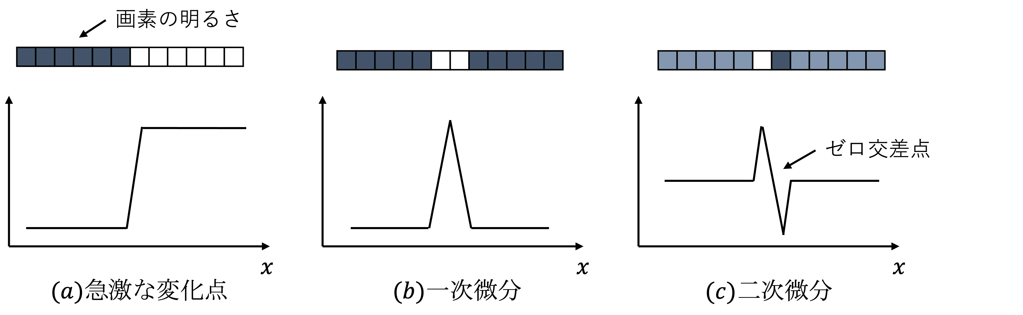 graph.png