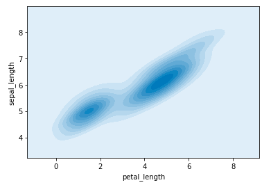 スクリーンショット 2020-02-07 21.32.17.png