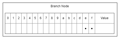 patricia_tree-Page-2 (10).png