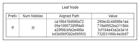 patricia_tree-Page-2 (9).png