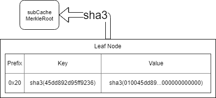 patricia_tree (2).png