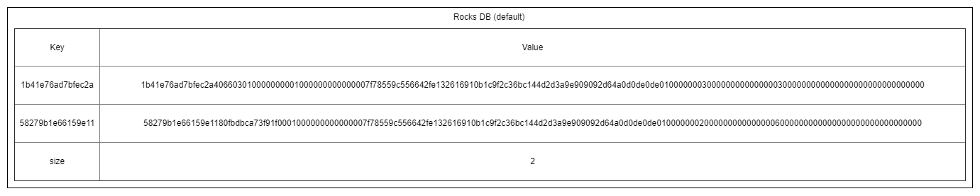 patricia_tree-Page-2 (2).png