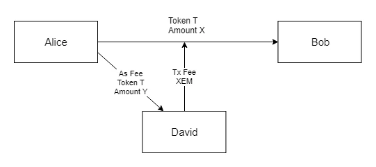 ERC865 (1).png