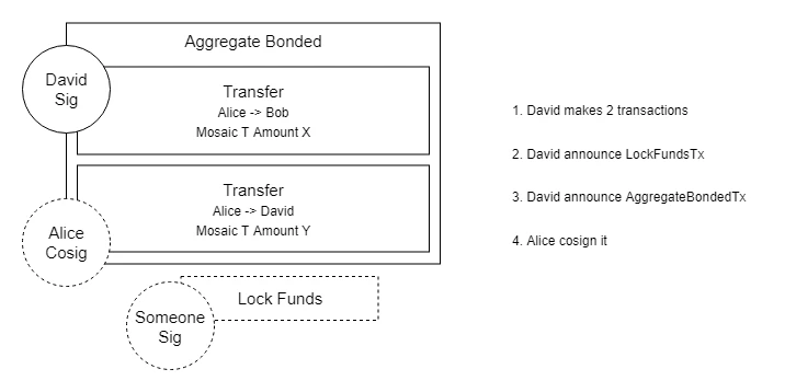 ERC865 (4).png