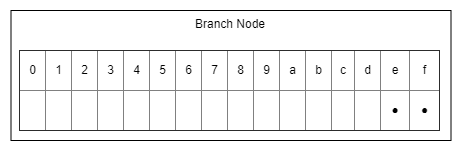 patricia_tree-Page-2 (11).png