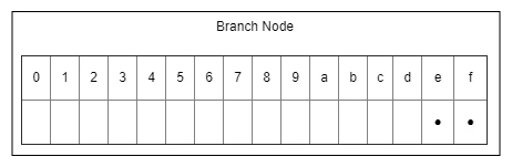 patricia_tree-Page-2 (11).png