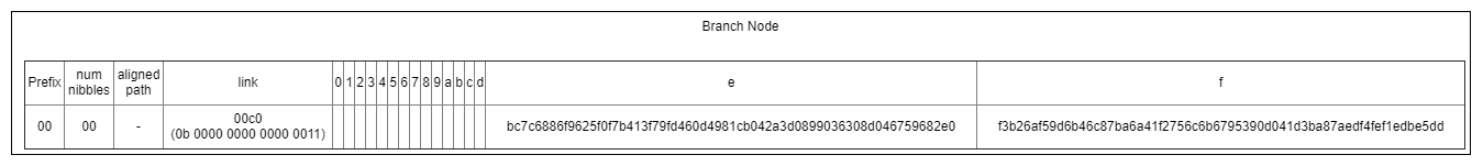 patricia_tree-Page-2 (15).png