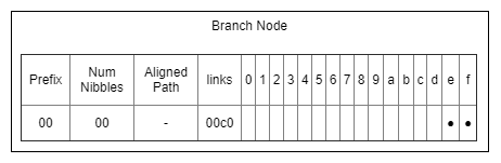 patricia_tree-Page-2 (14).png