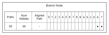 patricia_tree-Page-2 (13).png