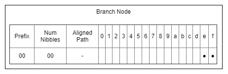 patricia_tree-Page-2 (13).png