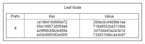 patricia_tree-Page-2 (7).png