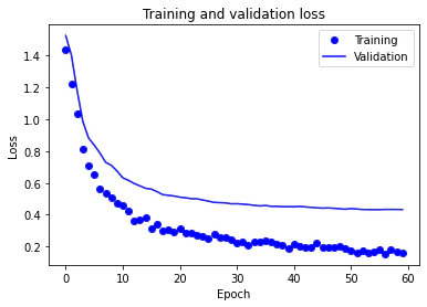 dea30c01-f892-4eb9-8ffa-8944f1f10722.png