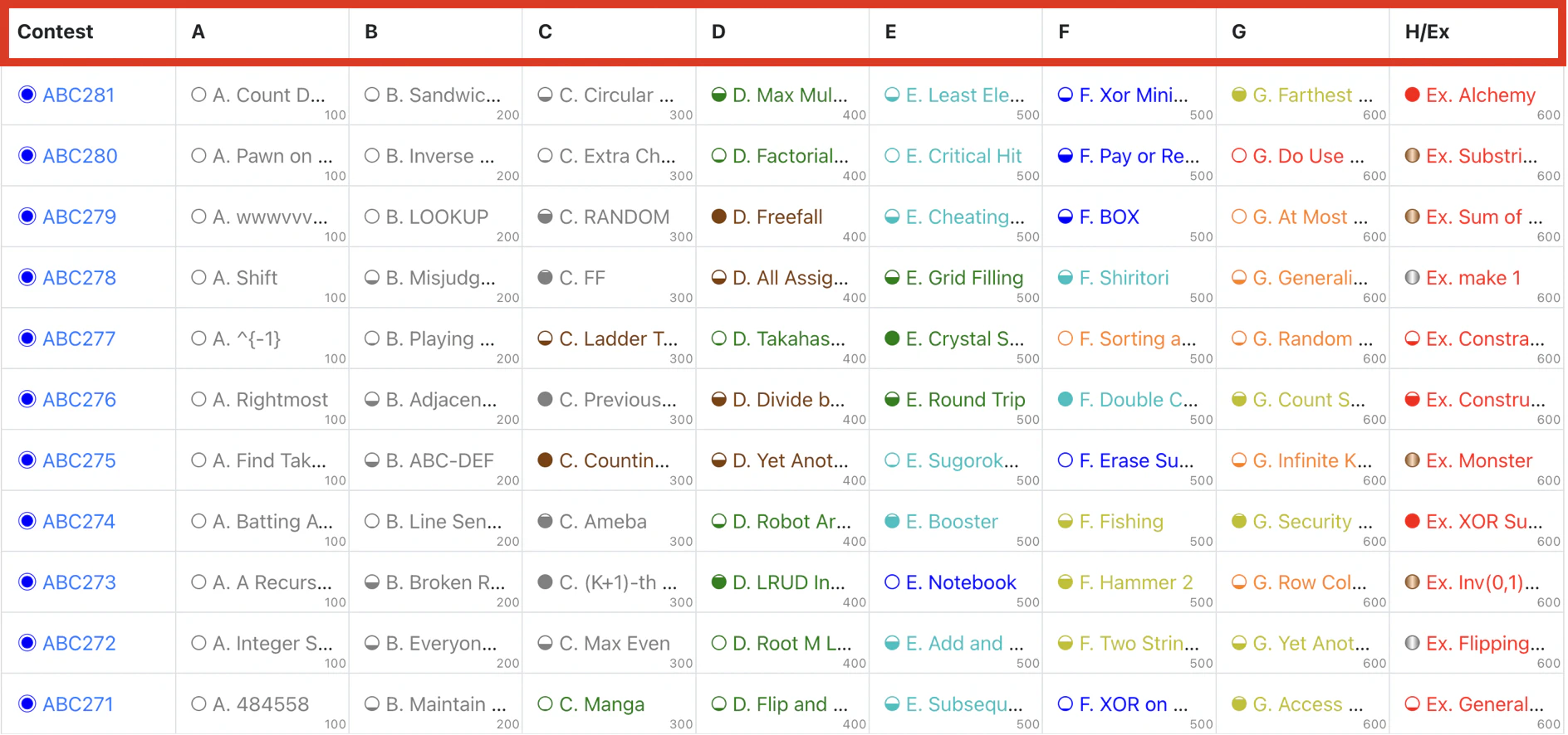 スクリーンショット 2022-12-11 12.33.24.png