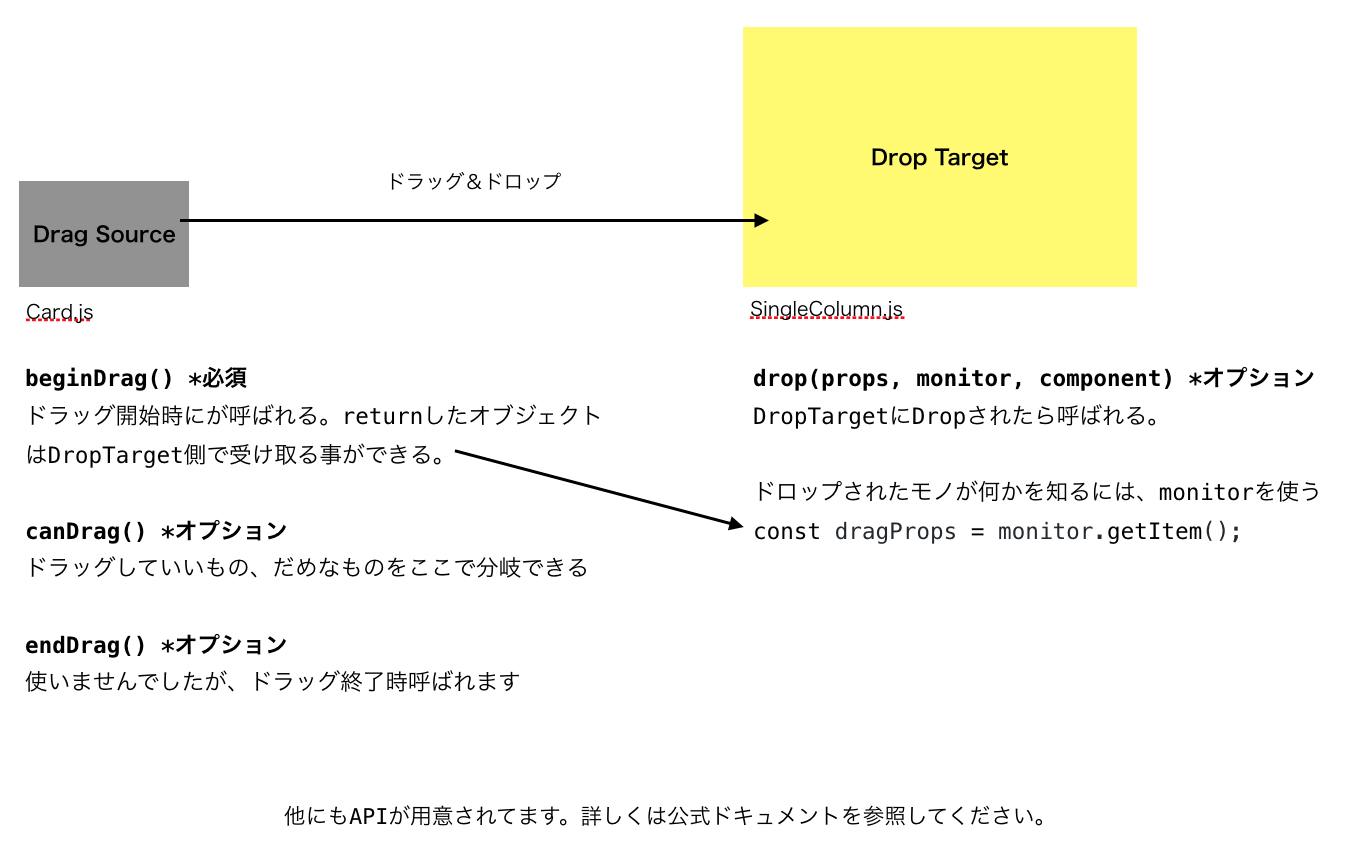 スクリーンショット 2021-03-14 15.12.18.png