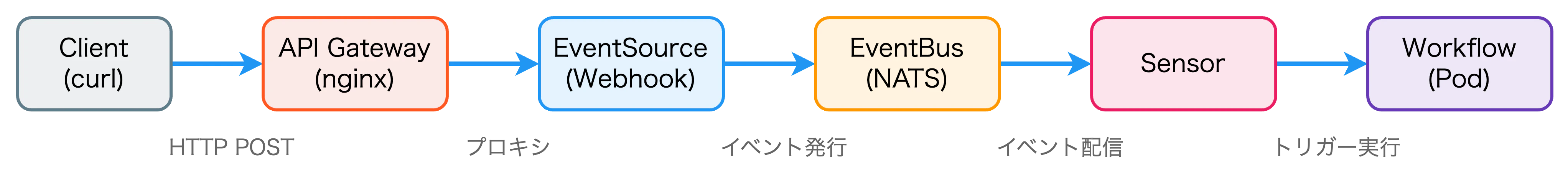 img.png