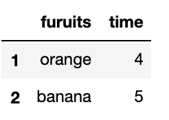 スクリーンショット 2021-07-16 17.25.10.png