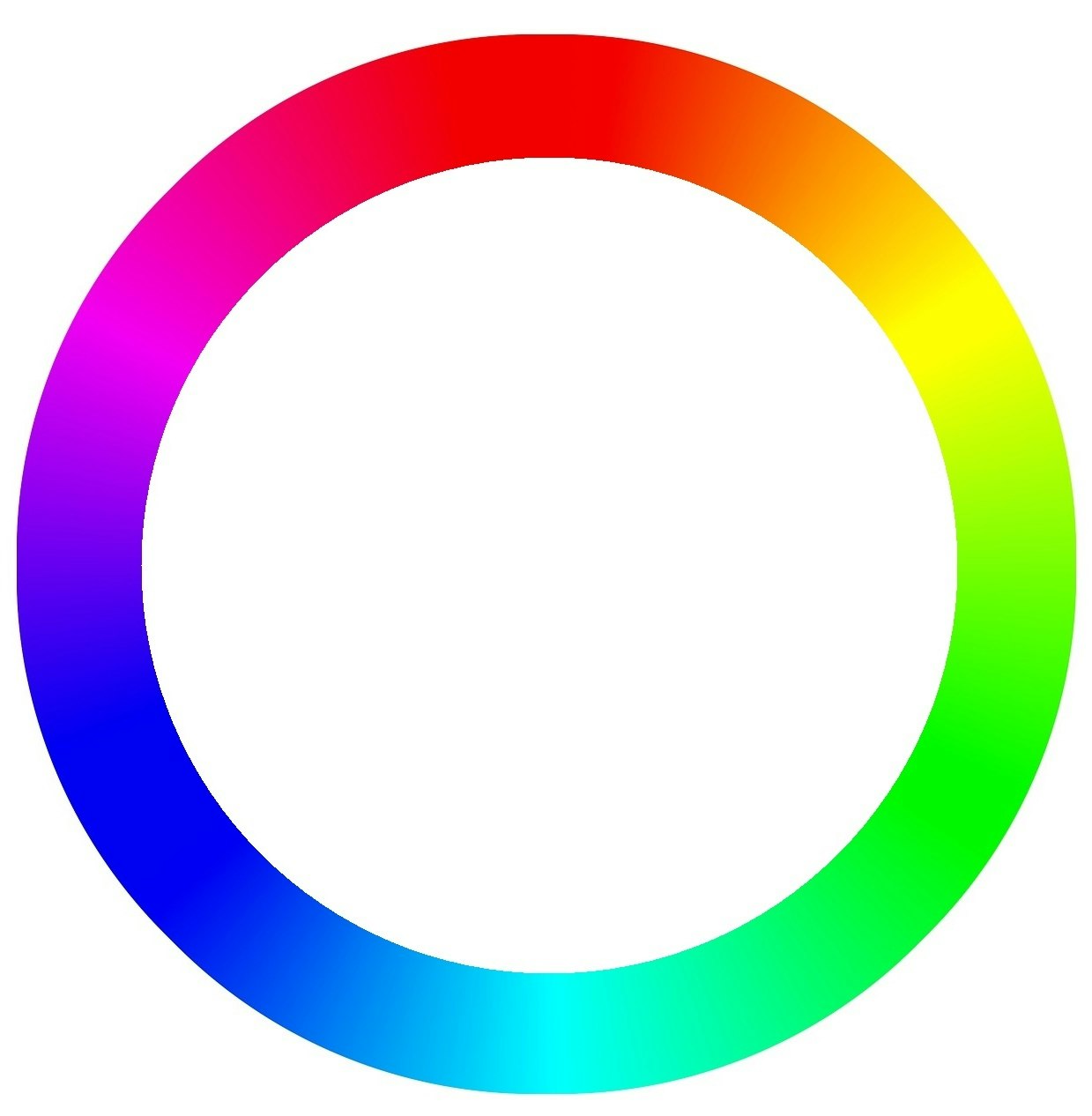 hue_circle