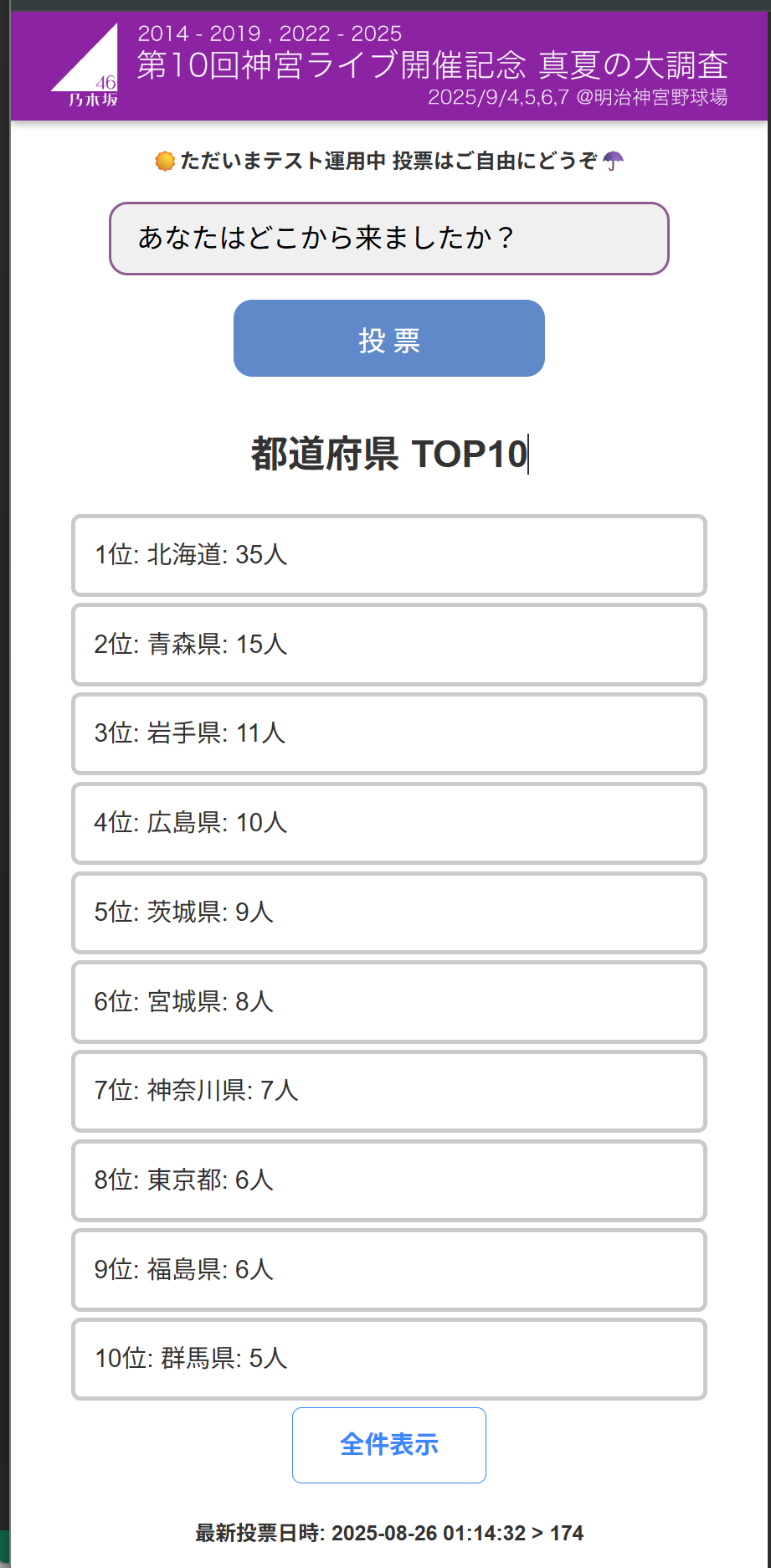 サービス画面