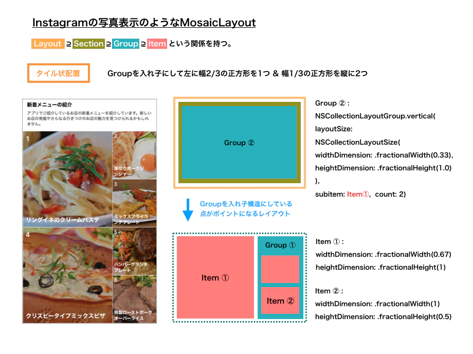 mosaic_layout_example.png